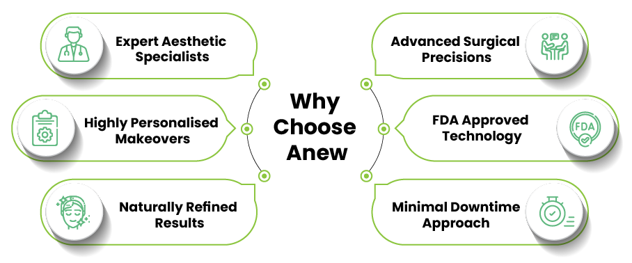 mommy makeover surgery in banashankari bangalore